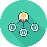 Organization Validation SSL